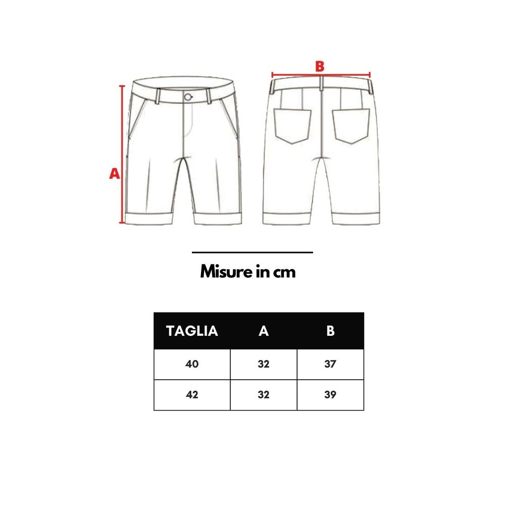 Gucci Blaue Wollshorts